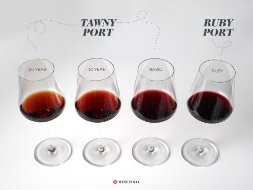 Tawny Port